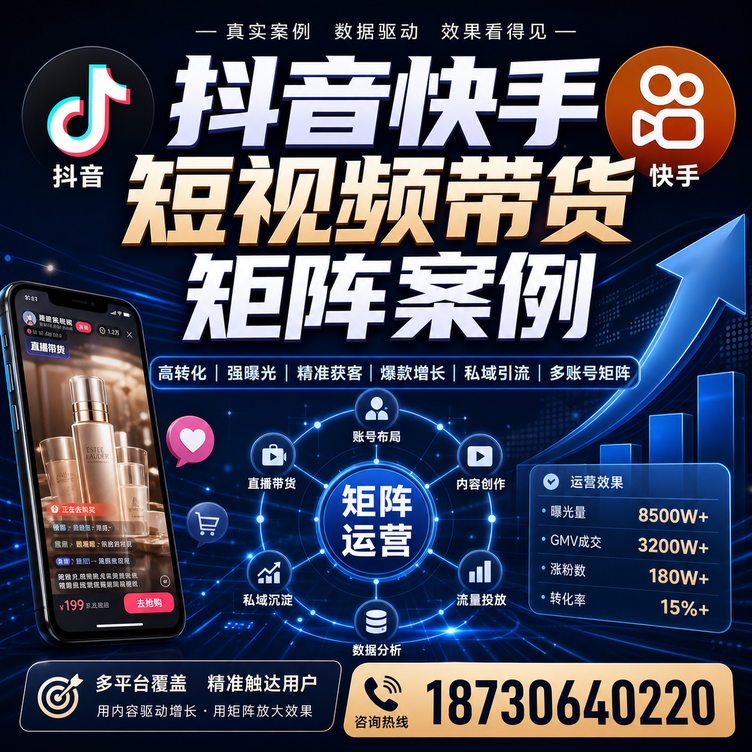 佳木斯短视频带货团队多平台矩阵自动分发案例